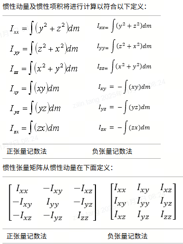 正负张量记数法