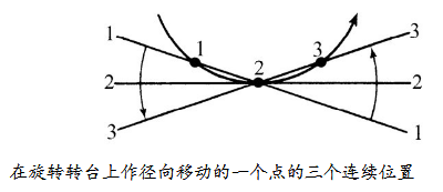 image-20251218092419359